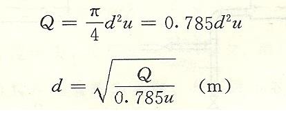 管径计算公式