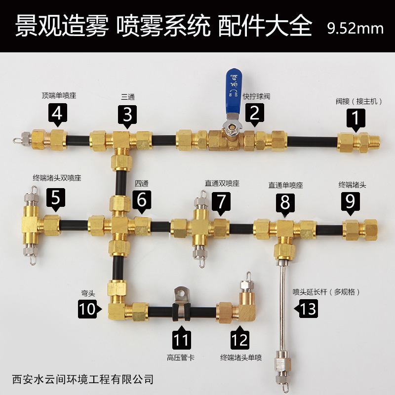 雾森系统黄铜底座、三通、弯头配件图