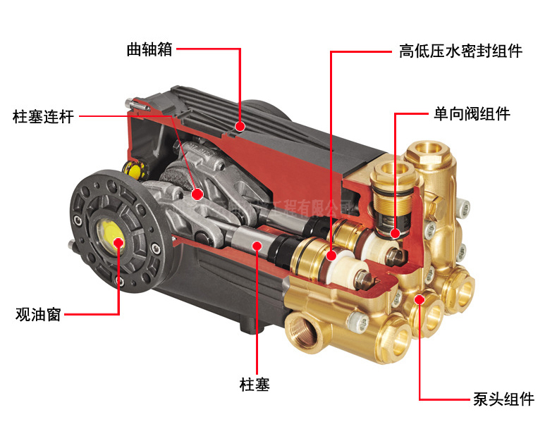 高压柱塞泵剖面图