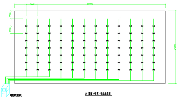 1#棚管线布置图