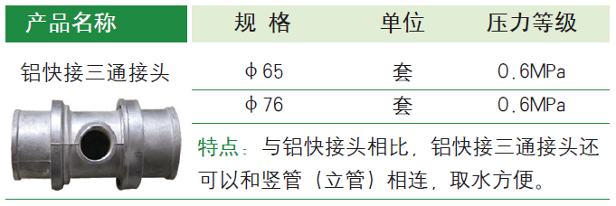 快接三通接头