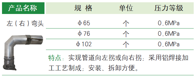 左（右）弯头