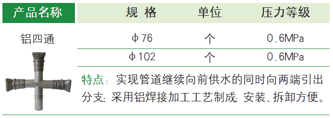 铝四通