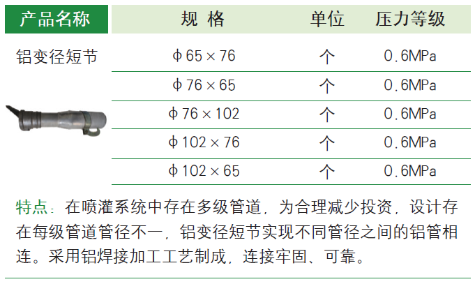变径短接