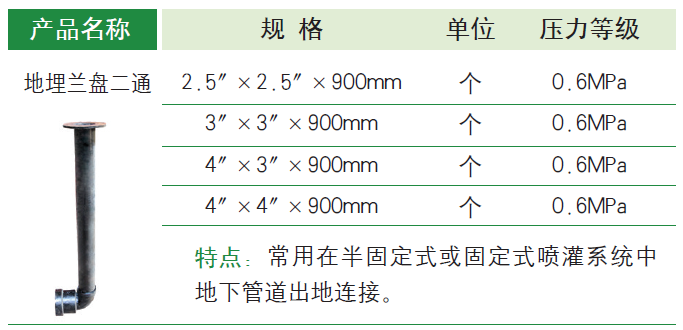 地埋兰盘二通