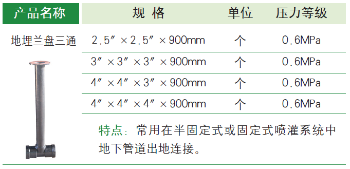 地埋兰三通