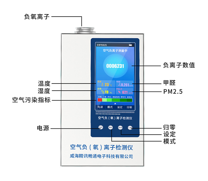负氧离子检测仪