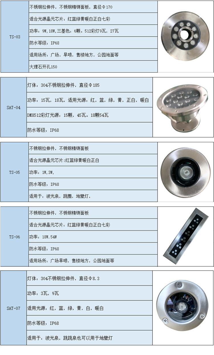 喷泉水下灯